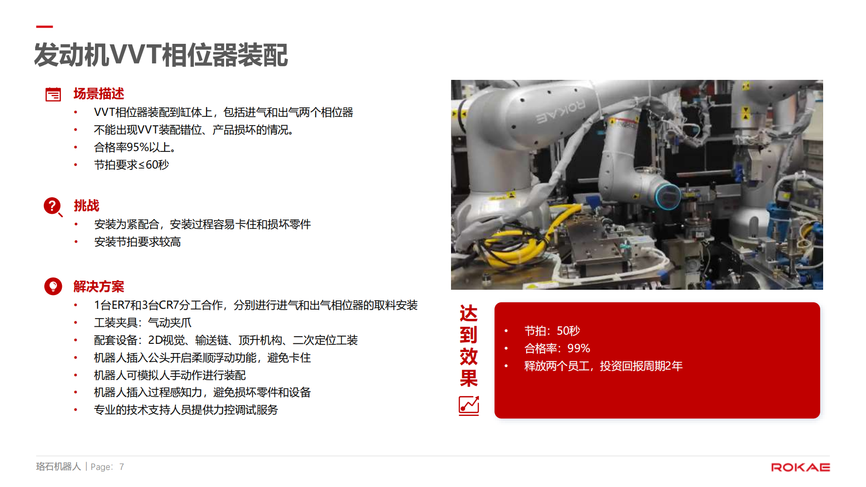 珞石機(jī)器人裝配應(yīng)用方向介紹20250101--對外 (1)_06.png
