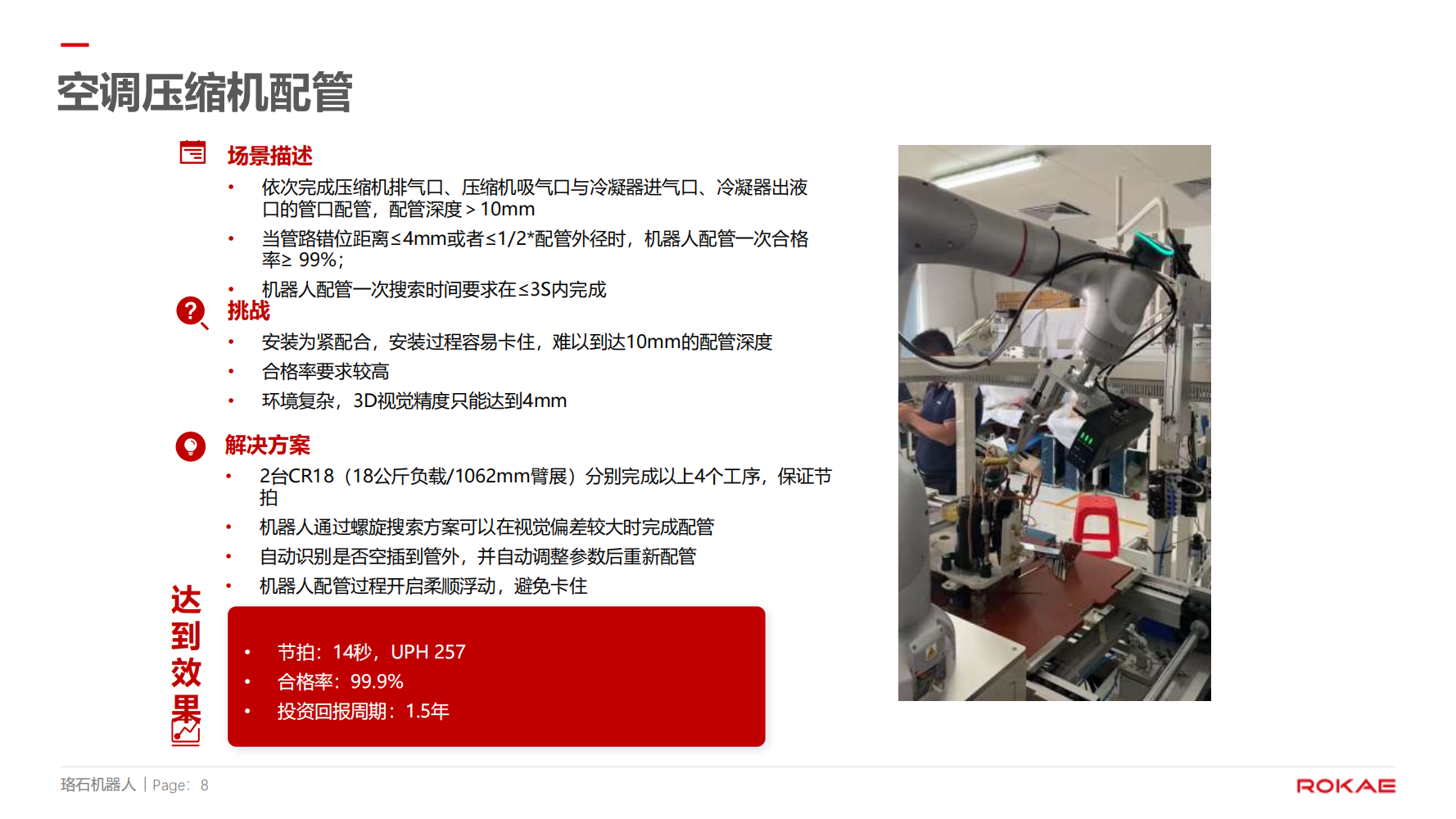 珞石機(jī)器人裝配應(yīng)用方向介紹20250101--對外 (1)_07.png
