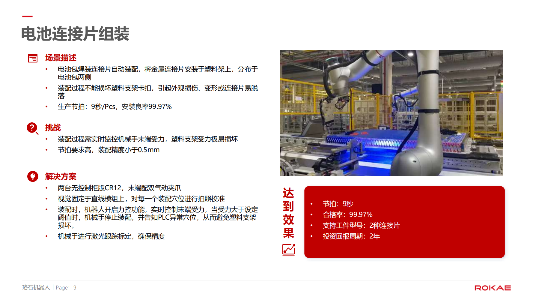 珞石機(jī)器人裝配應(yīng)用方向介紹20250101--對外 (1)_08.png