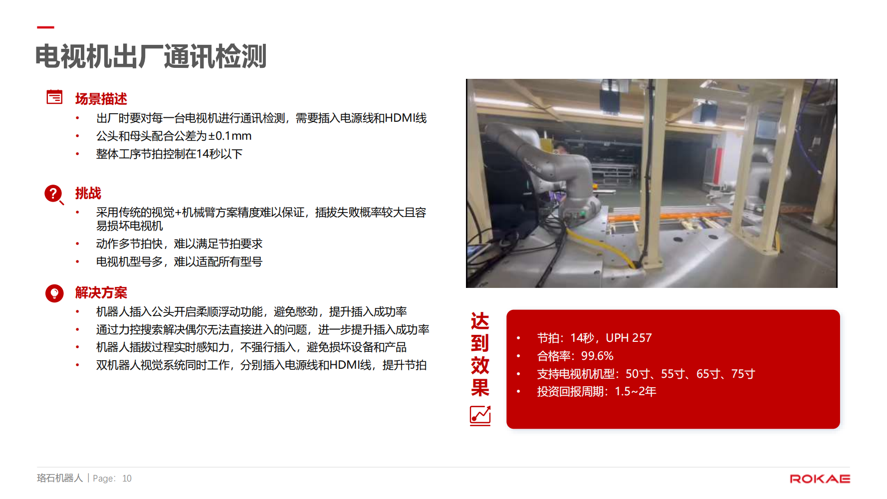 珞石機(jī)器人裝配應(yīng)用方向介紹20250101--對外 (1)_09.png