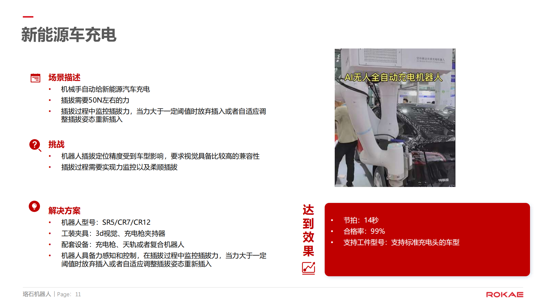 珞石機(jī)器人裝配應(yīng)用方向介紹20250101--對外 (1)_10.png
