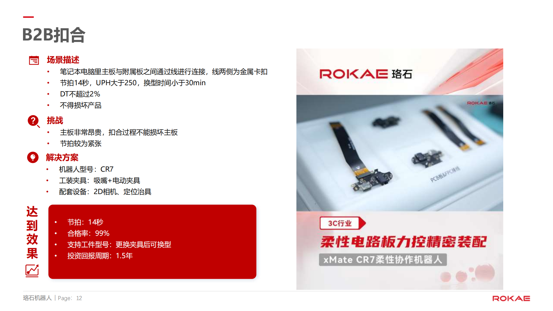 珞石機(jī)器人裝配應(yīng)用方向介紹20250101--對外 (1)_11.png