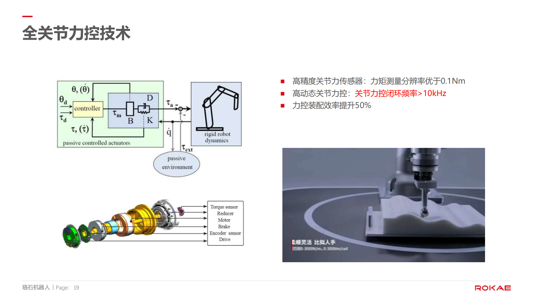 珞石機(jī)器人裝配應(yīng)用方向介紹20250101--對外 (1)_18.png