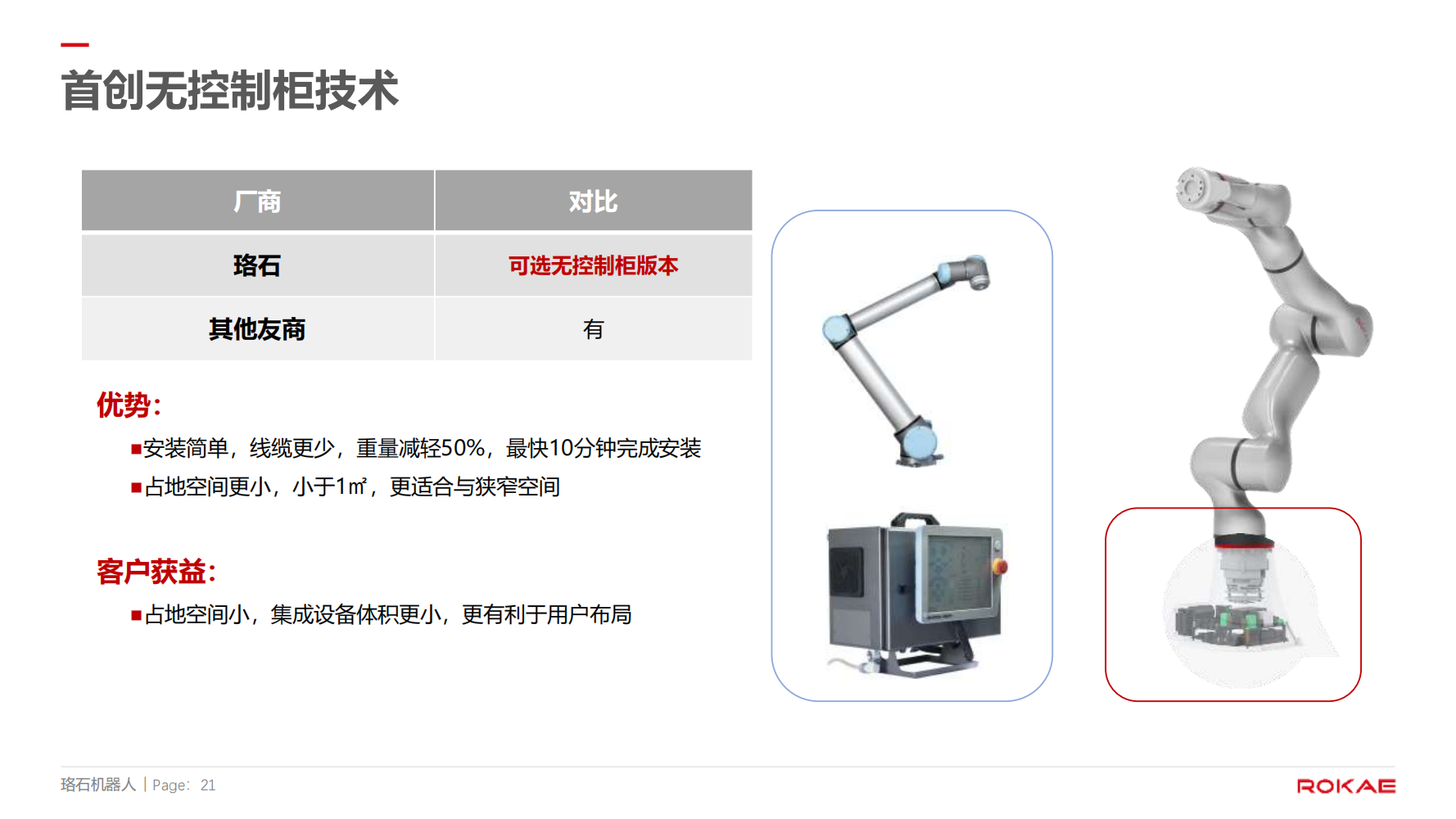 珞石機(jī)器人裝配應(yīng)用方向介紹20250101--對外 (1)_20.png
